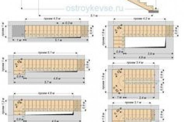 Маркет кракен маркетплейс