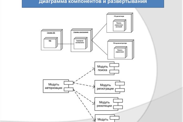 Кракен маркетплейс ссылка телеграмм